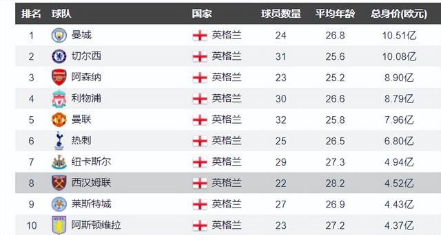 它的镜头几乎全在夜间拍摄完成。